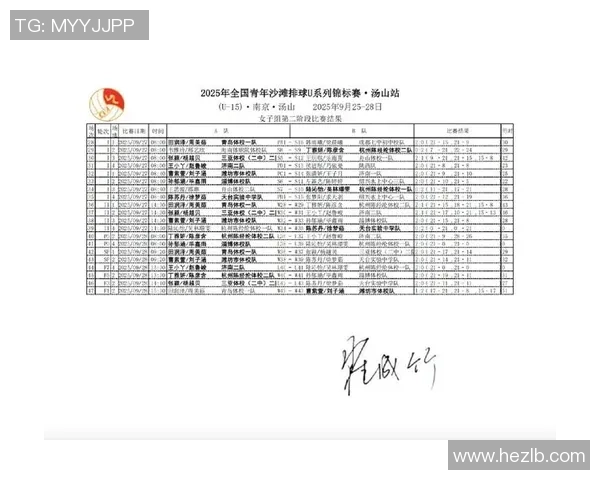 南京排球队在锦标赛中的个人能力分析与表现评估 南京排球队在锦标赛中的个人能力分析与表现评估