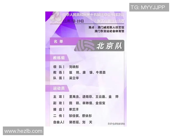北京排球队在排球配合排行榜中荣获第十名展现团队实力与潜力