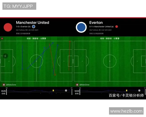 杭州排球队与南京排球队赛后复盘分析双方配合与战术执行的关键因素