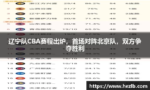 辽宁队CBA赛程出炉，首场对阵北京队，双方争夺胜利