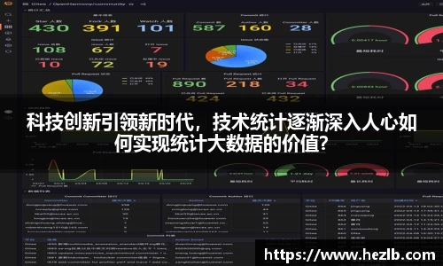 科技创新引领新时代，技术统计逐渐深入人心如何实现统计大数据的价值？