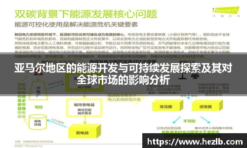亚马尔地区的能源开发与可持续发展探索及其对全球市场的影响分析